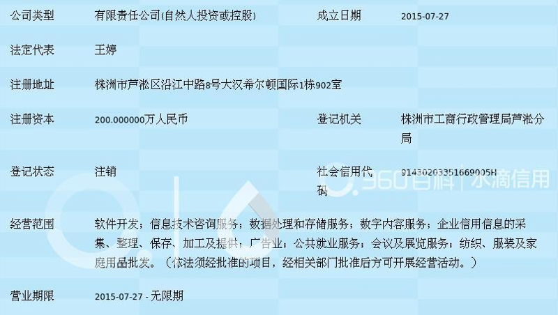株洲软件开发